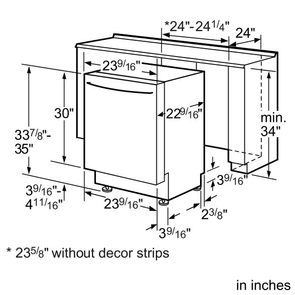 dishwasher dimensions standard size