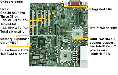 i860 s2603 motherboard