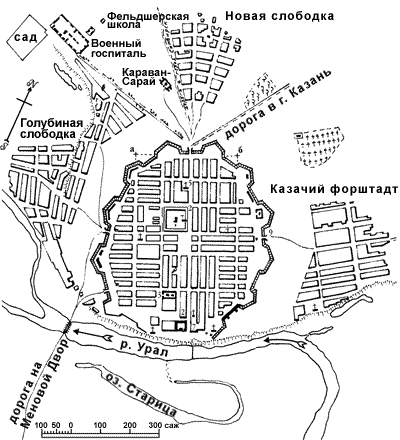 Старая карта оренбурга